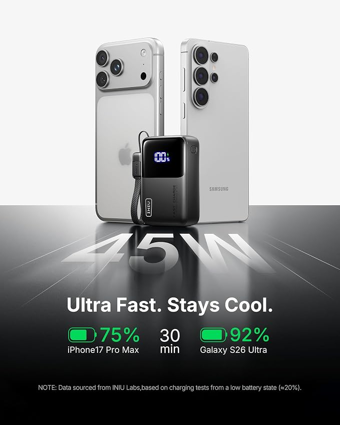 INIU Portable Charger, Ultra Mini 10000mAh 45W Fast Charging Power Bank | Flight-Safe, USB-C Cable, Travel Essential, 45W Battery Phone Pack for iPhone 17 16 Samsung S26 Google iPad etc - Image 3