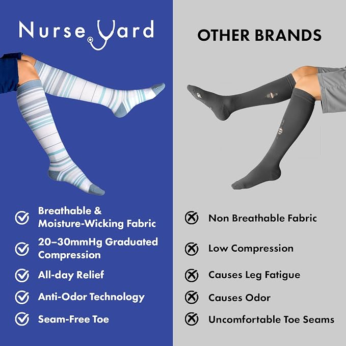 Compression Socks for Nurses - Women & Men - 20-30mmHg Graduated Compression, For Medical Staff, Athletes - 1 Pair - Image 4