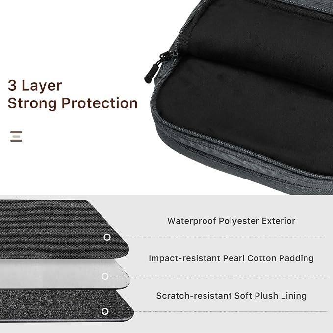Dadanism Electronics Travel Organizer Case, Double Layers Cord Organizer | Travel All-in-One Storage Bag for Cable, Cord, iPad, Chargers, fits 9-11'' Tablets, Portable Tech Accessories Bag, Space Gray - Image 7