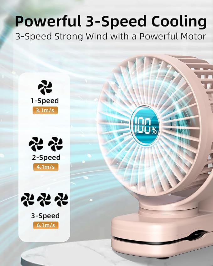 buywoo Portable Mini Personal Fan, Small Rechargeable Battery Powered Stroller Fan for Desk, Strong Clamp Grip, 360° Rotation, 3-Speed, LED Display, Clip On Cooler for Bed, Golf Cart, Office, Pink - Image 4