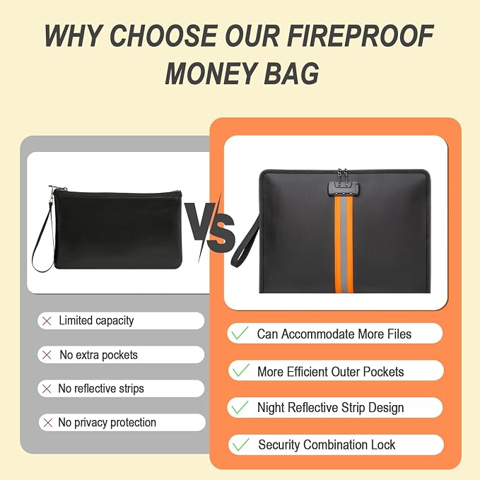 Fireproof Document Bag with Lock，15"×11" Fireproof Money Bag，with Zipper and Lock，Suitable for Tablets, A4 Documents, Cash, Mobile Phones, - Image 7