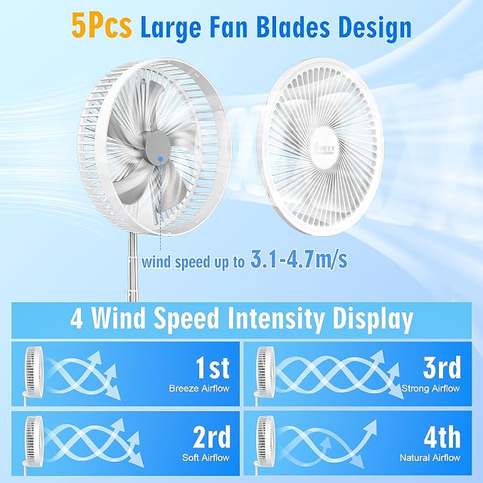 Portable Foldable Rechargeable Oscillating Fan - 8.6" 8000mah Remote Fan | Battery Operated USB C Small Fan Quiet Table Desk Fan Folding Standing Pedestal Fan for Bedroom Rome Office Camping Travel - Image 7