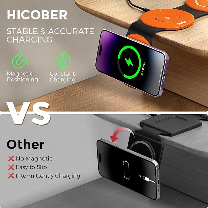 HICOBER 3-in-1 Wireless Charging Station for iPhone, Watch, AirPods, Orange | Charge 3 devices at once, foldable, case-friendly and ready for travel - Image 3