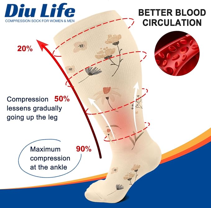 Diu Life Plus Size Compression Socks for Women & Men 15-20 mmhg Extra Wide Calf Knee High Support Socks for Circulation - Image 3