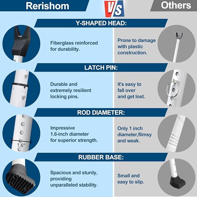 Rerishom 2 Pack Door Security Bar, Heavy Duty Patio Door Lock,White | Locking Security Bar for Door, Adjustable Home Security Barricade for Apartment, Hotel Room and Screen Door - Image 5
