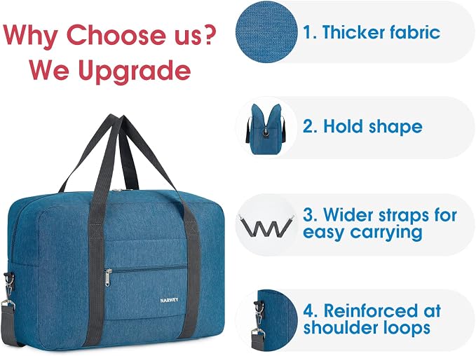 For Spirit Airlines Personal Item Bag Foldable Travel Duffel Bag Tote Carry on Luggage Duffle Overnight for Women and Men - Image 4