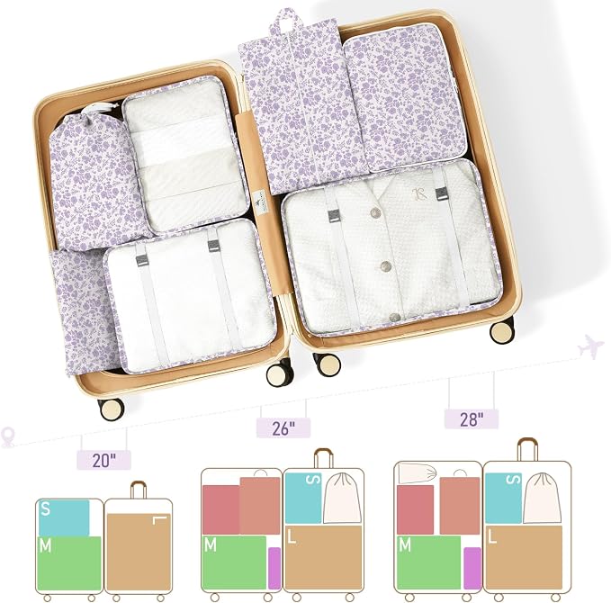 Packing Cubes for Travel - 8 Set Luggage Organizer Bags for Family, Mesh Breathable Packing Cubes for Suitcases Durable Travel Essentials Bags Set - Image 3