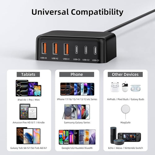 100W 6 in 1 USB Charger, 50% Smaller Charging Station for Multiple Devices | Fast Charging Blocks with Type C Port, USB Charging Hub Organizer Multiport Power Strip for iPhone,Samsung,Ipad,Kindle,Travel - Image 2
