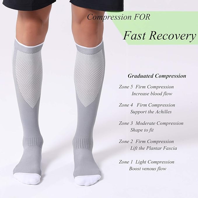 FITRELL 3 Pairs Compression Socks for Women and Men 20-30mmHg-Circulation Support Socks - Image 4