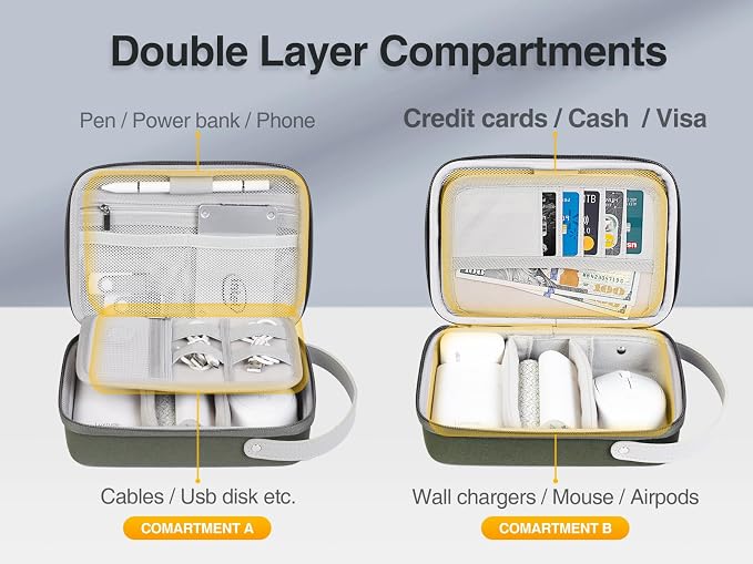 Tech Organizer Travel Case, Portable Electronics Organizer | Hard Shell Zipper Case for Charging Cables, Power Banks and Other Travel Essentials (External Size 8.5 x 5.9 x 2.5 Inch) - Image 3