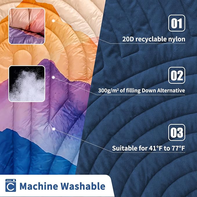 Camping Blanket,Puffy Blanket Lightweight Packable Camping Blanket Outdoor Blanket for Camping,Traveling, Stadium, Hiking, Picnics - Image 4