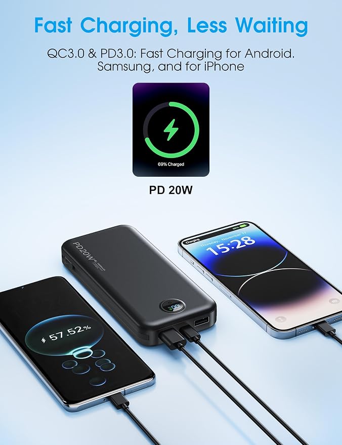 citicr Portable Charger 10000mAh PD20W w/Built-in Cables & Wall Plug Black | Fast charging, Built-in wall plug, LED display, Charge 5 devices at once, Pass through charging, TSA approved, Pocket size - Image 5
