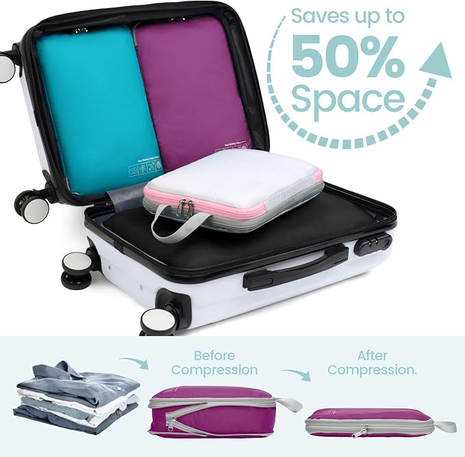 Cambond Compression Packing Cubes for Travel - Luggage Suitcase Organizer | Compression Zip Design for Space-saving, Expandable, Lightweight, Keep Clothes Sorted, Luggage Space Tidy, Carry on Pack Fast - Image 2