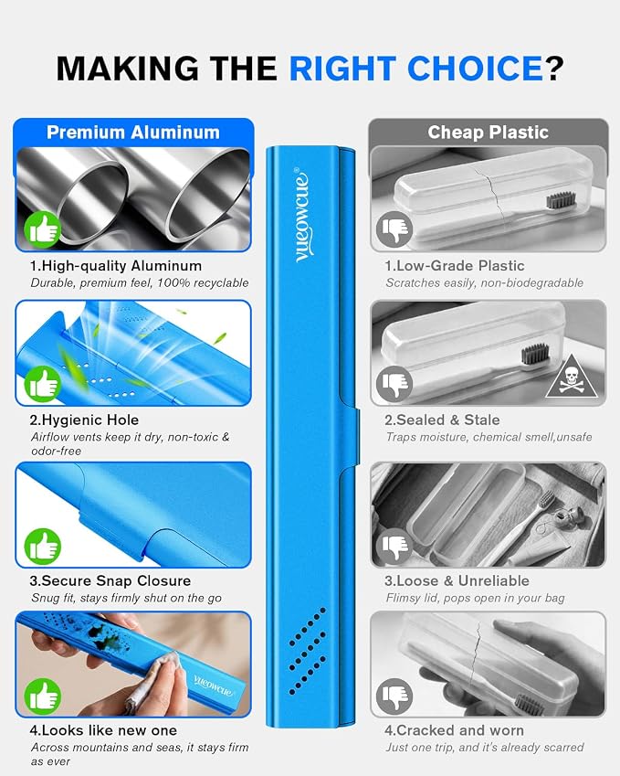 Toothbrush Case Cover for Traveling, Aluminum Toothbrush Holder for Manual Toothbrush + Mini Toothpaste, Portable Tooth Brush Storage Box for Camping Business Trip-Blue (1 Pack) - Image 3
