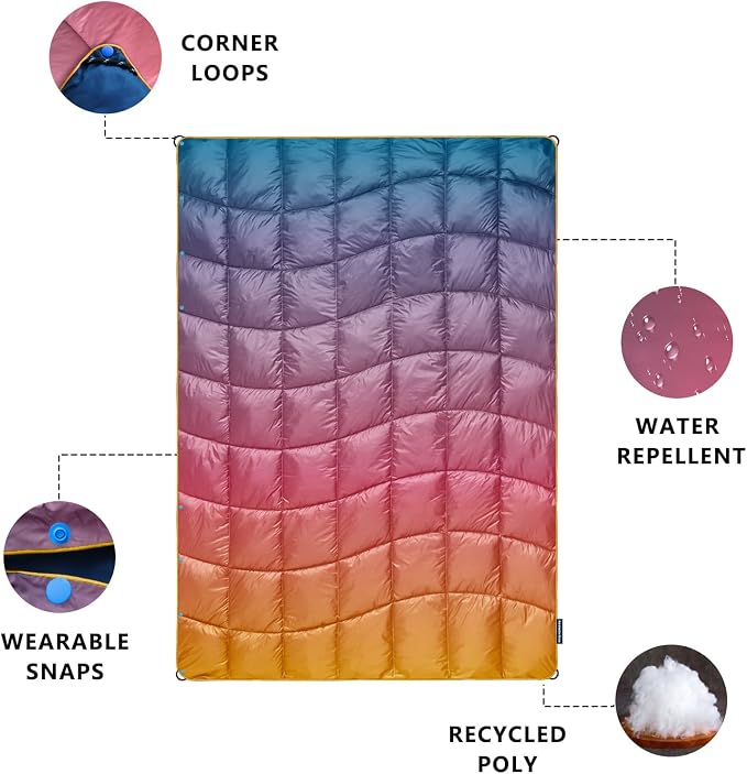 Camping Blanket,MINI Puffy Blanket Lightweight Windproof Water Resistant for Outdoors,Hiking,Beach,Car,Picnic,Stadium - Image 4