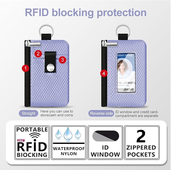 Minimalist RFID Blocking Small Wallet with ID Window,WaterResistant Zip Id Case Wallet with Lanyard Keychain for Cards,Cash,Travel,Women,Men (Lavender Purple) - Image 2