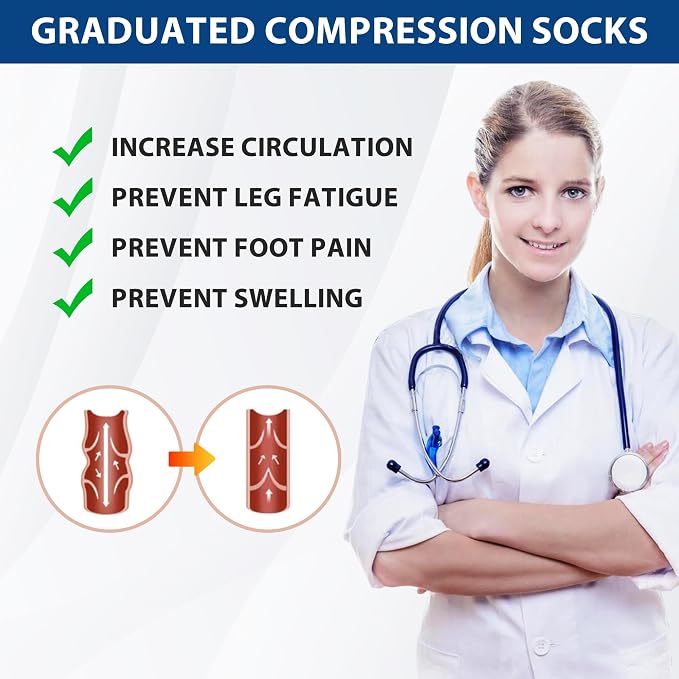hello momoya Compression Socks for Women Men Circulation Knee High 8 Pairs for Nurses, Running, Travel, Athletic - Image 4