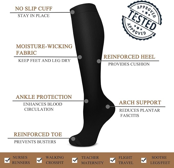 ACTINPUT Copper Compression Socks Men & Women 4 Pairs,Best Support for Nurses,Running,FLying,Athletic - Image 5