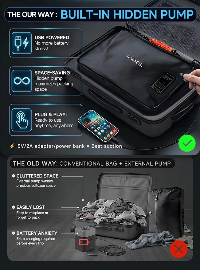 Travel Vacuum Packing Cubes with Built-in Pump, Space Saver (1-Pack) | 23L Small Organizer, Built-in 50kPa Pump, USB-C phone & power bank, 180° Opening, Airtight Zipper, Tearproof Fabric - Image 3