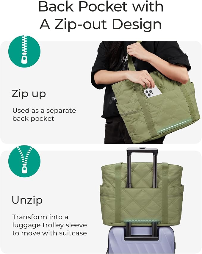 BAGSMART Crush Tote Bag for Women, 20L Puffer Work Tote with Zipper | Quilted Nurse Hospital Bag For Travel College Gym - Image 4