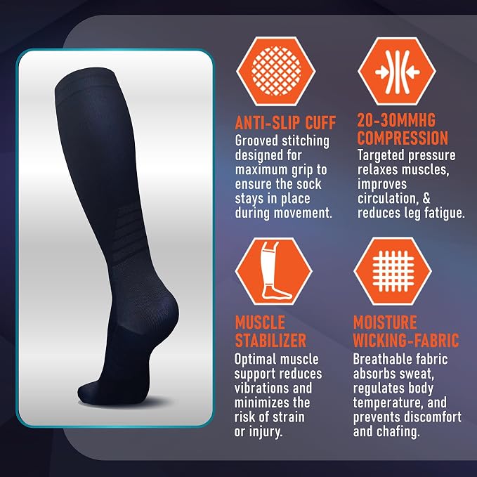 Compression Socks for Women & Men 20-30 mmHg – Circulation Support for Nurses, Travel, Flight, Running & Everyday Wear - Image 8
