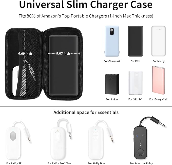 iMangoo Travel Essential Electronics Organizer Charger Case Carrying Pouch | 6.5x3.2x1" Power Bank Tech Accessories Protective Storage Shockproof Portable Purse Men Women School Office Trips Must Have - Image 2