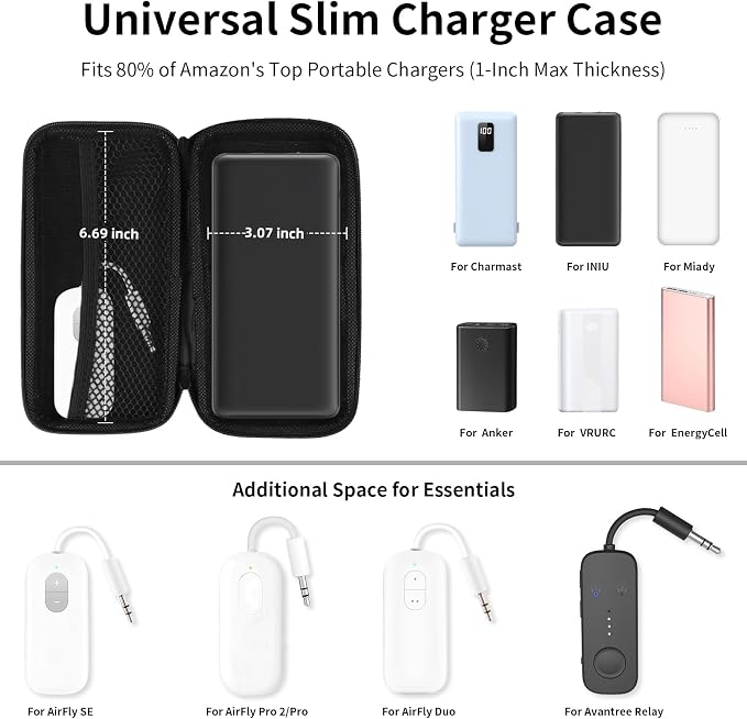 iMangoo Travel Essential Electronics Organizer Charger Case Carrying Pouch | 6.5x3.2x1" Power Bank Tech Accessories Protective Storage Shockproof Portable Purse Men Women School Office Trips Must Have - Image 2