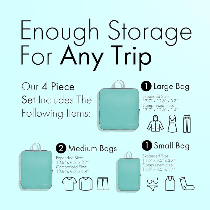 (Not Made In China) Compression Packing Cubes For Travel, Suitcase and Luggage Space Saver Organizer Bags, Lightweight, Waterproof Nylon, Durable, 4pc Set, Lake Blue - Image 2
