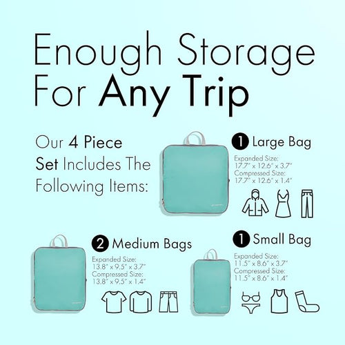 (Not Made In China) Compression Packing Cubes For Travel, Suitcase and Luggage Space Saver Organizer Bags, Lightweight, Waterproof Nylon, Durable, 4pc Set, Lake Blue - Image 2