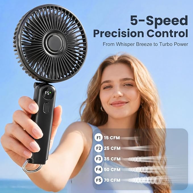 Portable Handheld Fan, 10000mAh Rechargeable 6-Inch Personal Fan for Travel | Ultra Quiet Foldable Desk Fan, 5-Speed Battery Operated Fan with Up to 40H Runtime and Digital Display for Travel and Makeup - Image 2