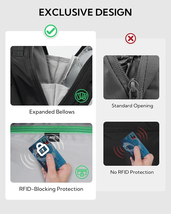 WATERFLY 2.3L RFID Fanny Pack: Anti-Theft Bellows-Style Opening for Hiking | Lightweight Water-Resistant Nylon, Breathable Back Pad, Woven Strap Loops, Key Hook, Travel Camping Cycling, Women Men - Image 3