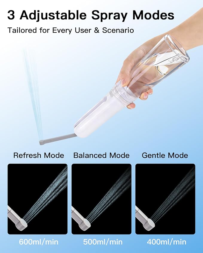 Portable Bidet for Travel, 800mAh Electric Handheld Bidet with 380ml Bottle | Rechargeable Handheld Bidet Sprayer, Peri Bottle for Women & Men, Works with Warm Water, Personal Hygiene Care - Image 3