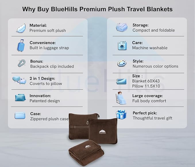 BlueHills Premium Soft Travel Blanket Pillow Air Plane Essentials - Brown | Travel Pillow/Blanket, Portable Flight Throw in Soft Bag Pillowcase, Lightweight Comfort, Luggage Strap, Airplane Essentials - Image 2