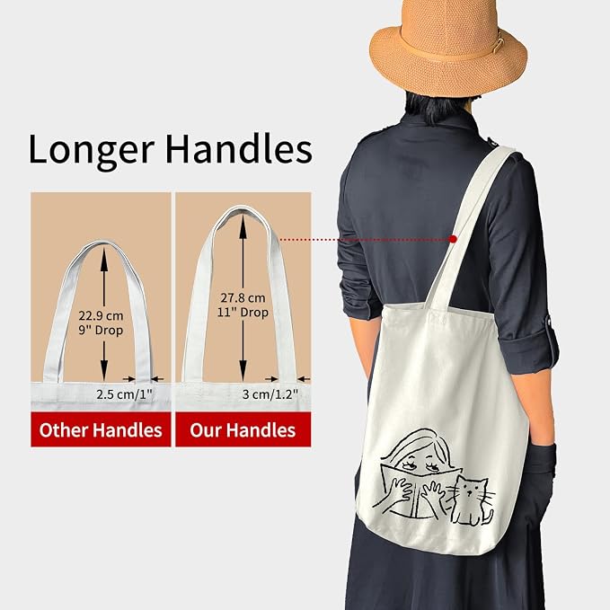 itgowisa Canvas Tote Bag for Women, Tote Bag with Zipper Inner Pocket, Zippered Canvas Bag for Shopping Work Grocery Everyday - Image 6