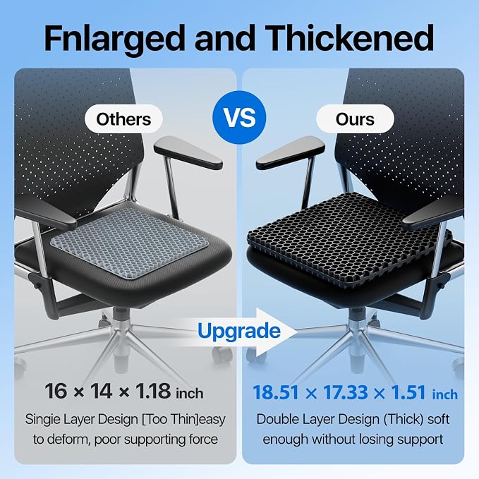 Gel Seat Cushion, Cooling Honeycomb Design for Office Chair Car Wheelchair | Cool & Breathable, Soft & Comfortable - Image 3
