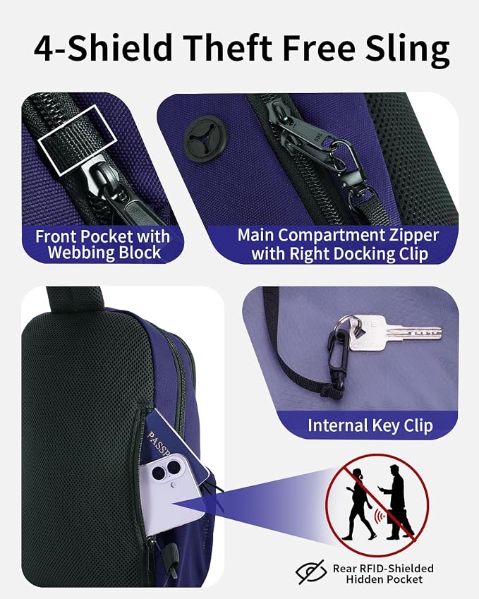ECOHUB Anti-Theft Crossbody Bag Men Women RFID Blocking Lightweight Sling Backpack Water Resistant for Travel Hiking Outdoor - Image 3