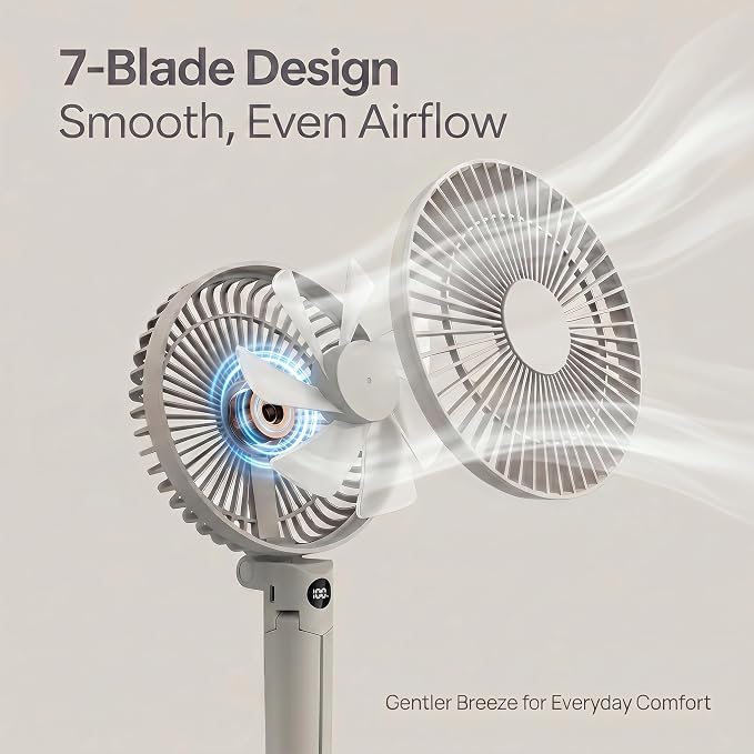 Quiet Handheld Camping Fan, Portable Fan Rechargeable, 12H Battery Life | 3000mAh battery powered hand held fan with USB-C charging, digital display, 4 speeds and quiet airflow for camping and travel - Image 4
