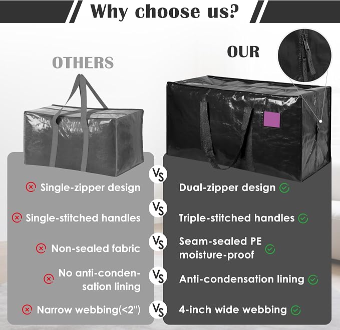 6 Pack Moving Bags with Full-Open Side Zipper, Extra Large 93L Heavy Duty Waterproof Foldable Storage Totes for College Dorm, Moving & Home Organization Black - Image 9