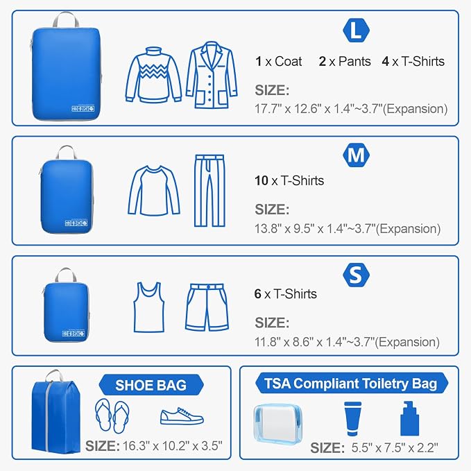 Cambond Compression Packing Cubes for Travel Women - Lightweight Luggage Organizers Bag Packing Cubes for Carry on Suitcases - Image 2