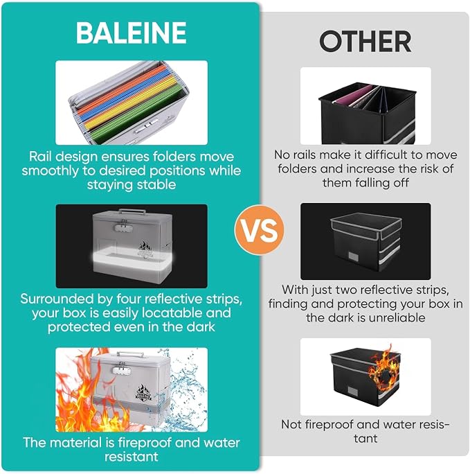 BALEINE Fireproof Document Box with Lock, Portable Fireproof Document Bag Waterproof Fire Proof File Boxes for Documents, File Organizer Box for Important Paperwork (Silver, 12.5''x10.5''x6'') - Image 6