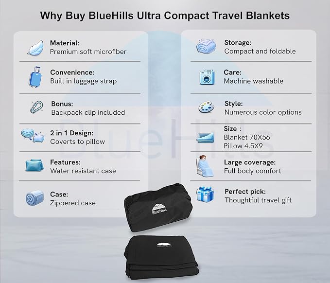 BlueHills Ultra Compact Travel Blanket Pillow Airplane Warm Portable Black | Portable Bag/Case, Hand Luggage Belt & Carabiner, Compact Carry Pouch, Large Size Blanket for Airplane, 70 X 56 Long Flights - Image 2