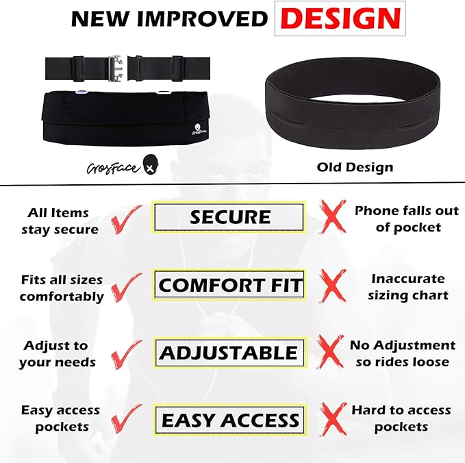 Universal One Size Waist Pack, Black, Water Resistant, Secure Pockets, Comfortable Design - Image 5