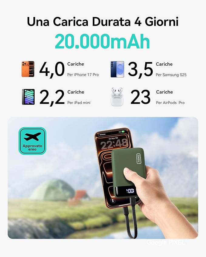 INIU Portable Charger, Smallest 20000mAh 22.5W Fast Charging Power Bank | USB-C Cable, Flight-Safe, Travel Essentials, Flashlight, Battery Pack for iPhone 17 Samsung Xiaomi Google, Mini Size, Green - Image 3