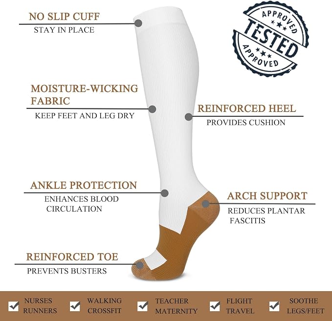 ACTINPUT Copper Compression Socks Men & Women 4 Pairs,Best Support for Nurses,Running,FLying,Athletic - Image 5