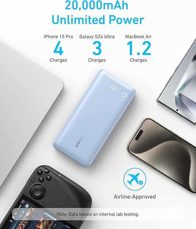 Anker Power Bank, 20,000mAh Travel Essential, Built-in USB-C Cable(White) | 3-Port 87W Max Fast Charging Battery Pack, for MacBook, iPhone 16 / 15 Series, Samsung, Switch, and More - Image 4