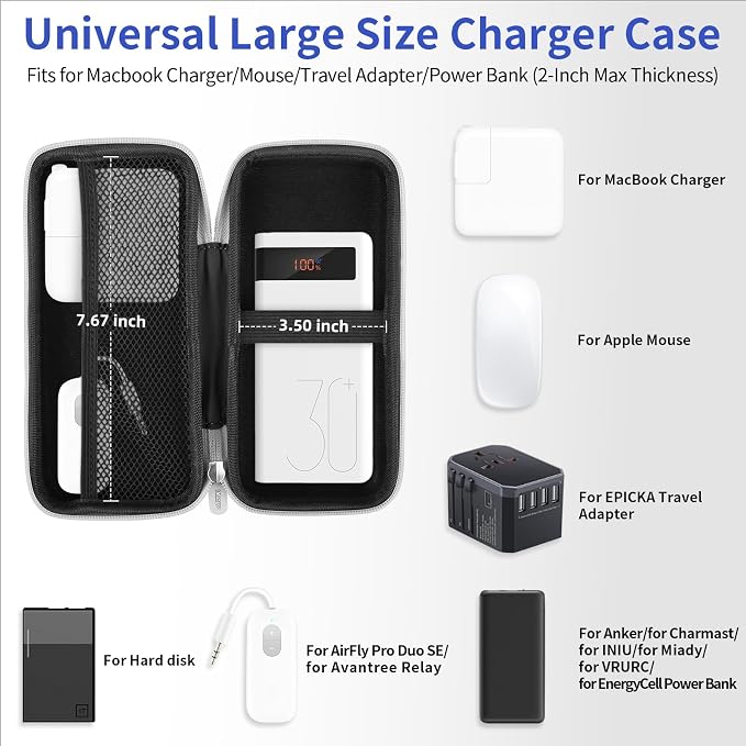 iMangoo Travel Essential Electronics Organizer Charger Case Carrying Pouch | 8.5x4.5x2" Power Bank Tech Accessories Protective Storage Shockproof Portable Purse Men Women School Office Trips Must Have - Image 2