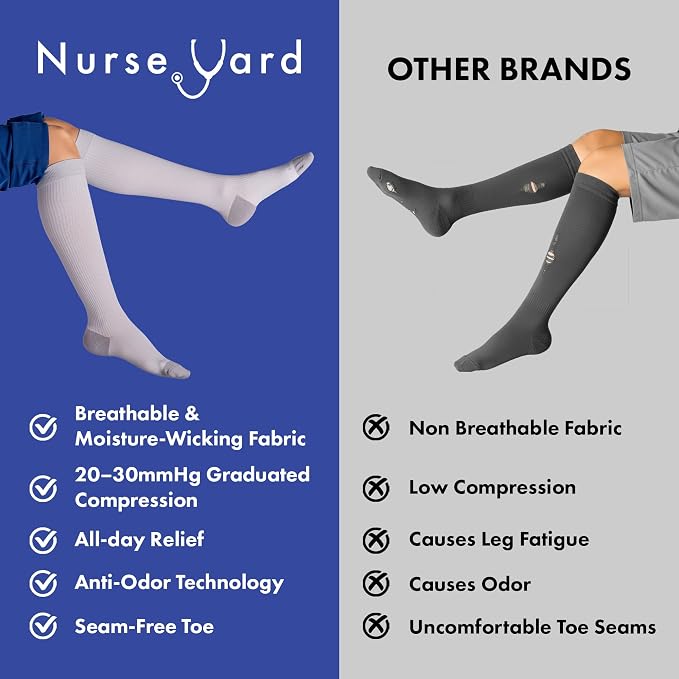 Compression Socks for Nurses - Women & Men - 20-30mmHg Graduated Compression, For Medical Staff, Athletes - 1 Pair - Image 4