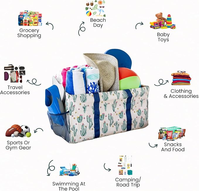 Extra Large Utility Tote Bag, Oversized Collapsible Reusable Wire Frame Rectangular Canvas Basket With Two Exterior Pockets For Beach, Pool, Laundry, Car Trunk, Storage - Cactus White - Image 3