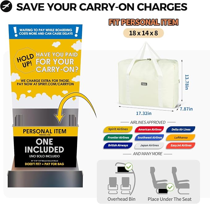 For Frontier Airlines Personal Item Bag 18x14x8 Travel Duffel Bag Carry on | With Shoulder Strap, Airline-Approved, Fits Underseat & Overhead Bin, Save On Check-in Fees, Water-resistant, Tear-resistant - Image 2