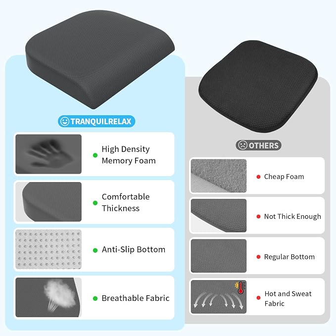 TranquilRelax XL Memory Foam Seat Cushion for Office Chair, 3.35-Inch, Gray | Medium-firm Support for Long Sitting, Washable Mesh Cover, Non-slip Base, Perfect for Car Seats & Short Drivers - Image 5